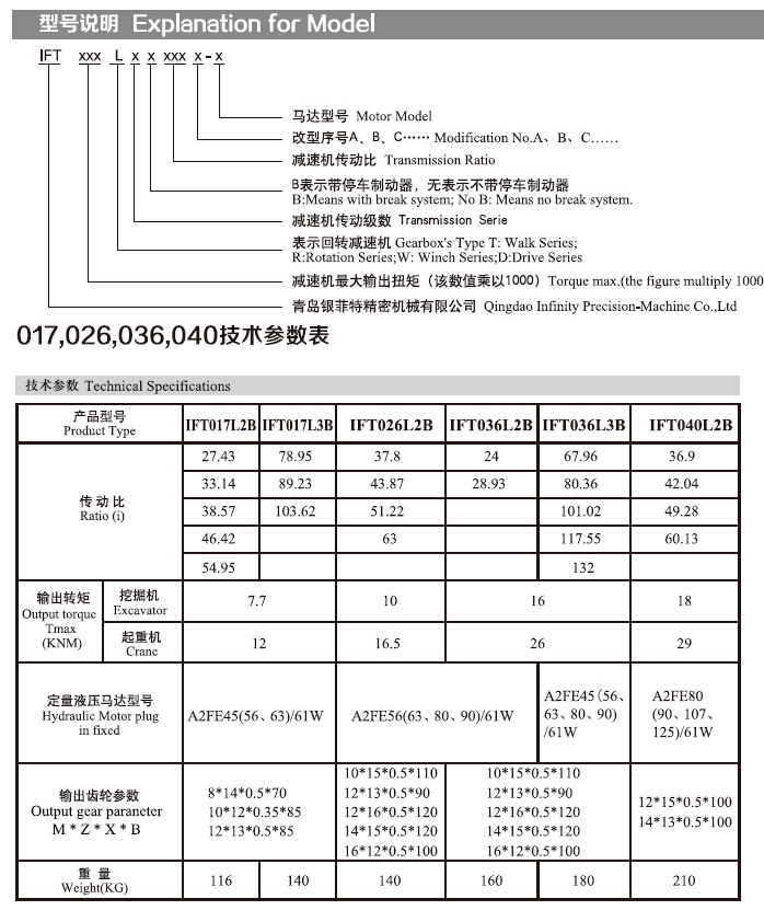 sxcompany-IFT017L系列_de