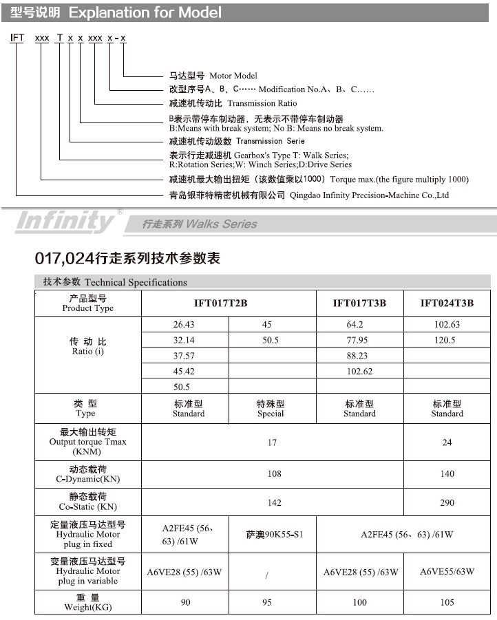 sxcompany-IFT024T系列_de