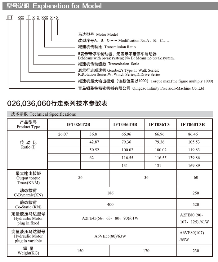 sxcompany-IFT060T系列_de