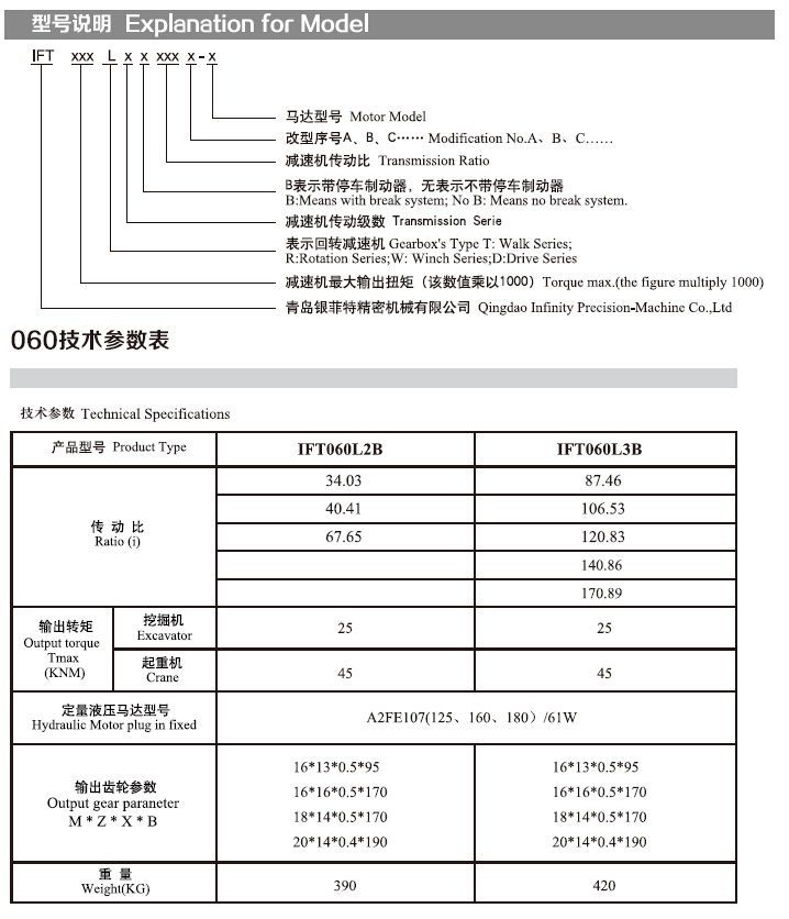 sxcompany-IFT060L系列_de