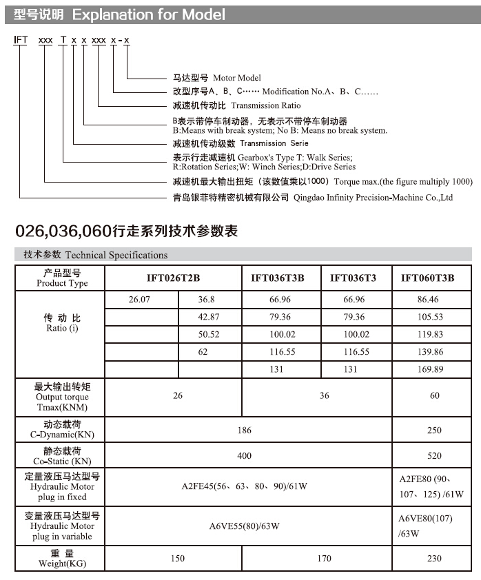 sxcompany-IFT036T系列_de