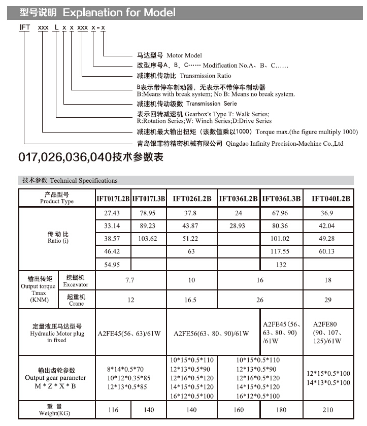sxcompany-IFT026L系列_de