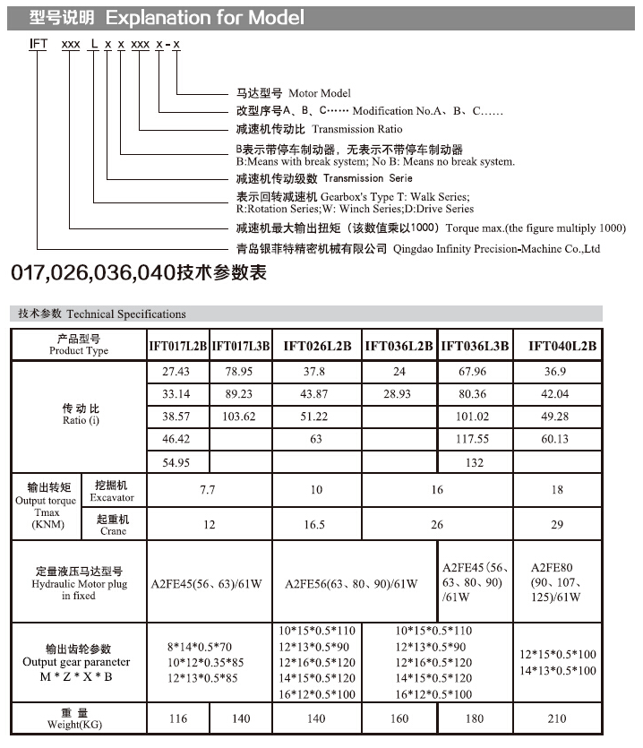 sxcompany-IFT036L系列_de