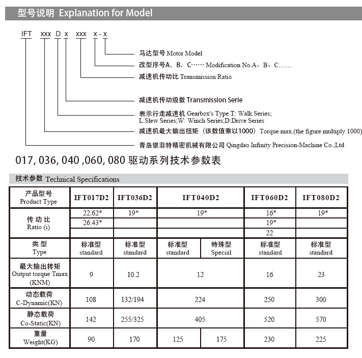 sxcompany-IFT017D系列_de