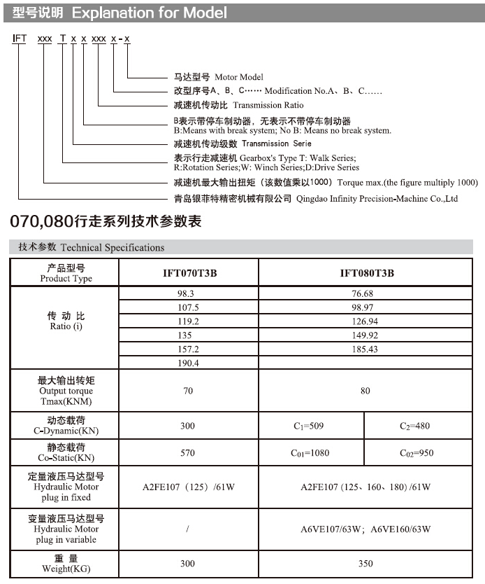 sxcompany-IFT080T系列_de