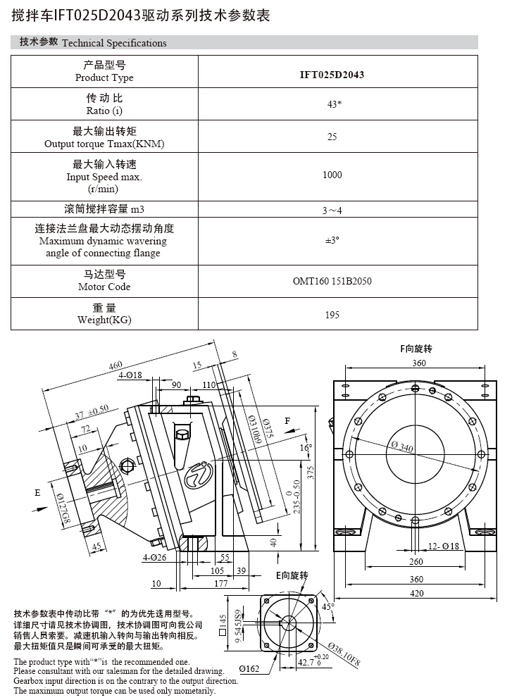 sxcompany-IFT025D系列._de