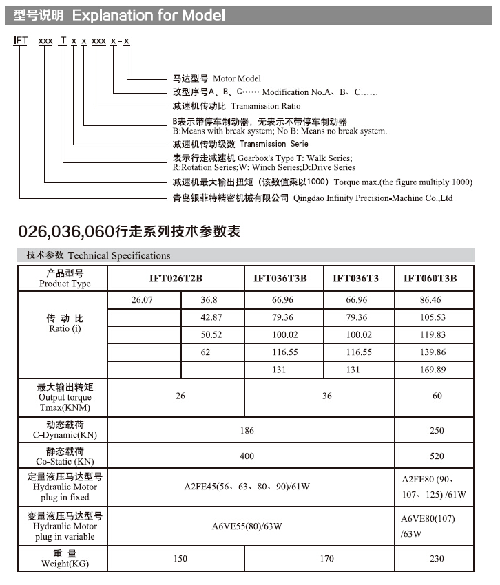 sxcompany-IFT026T系列_de