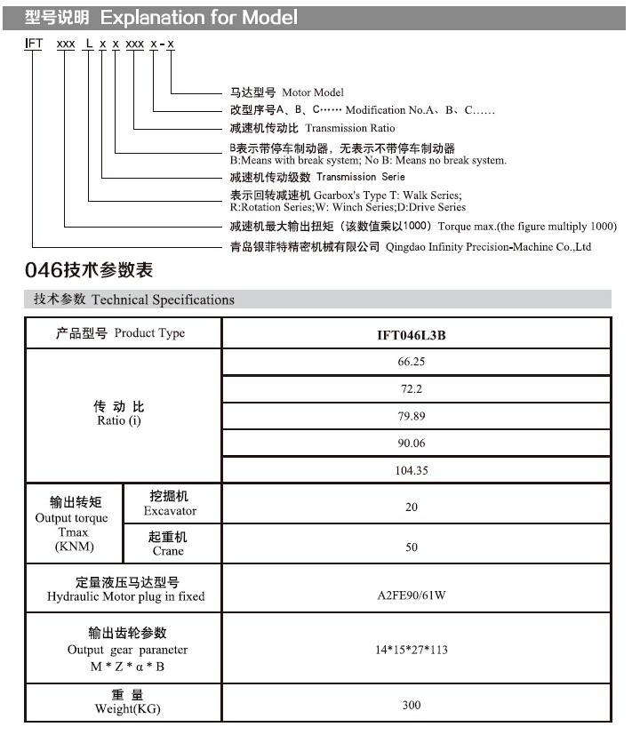 sxcompany-IFT046L系列_de