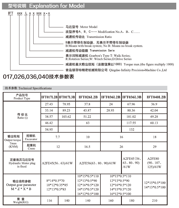 sxcompany-IFT040L系列_de
