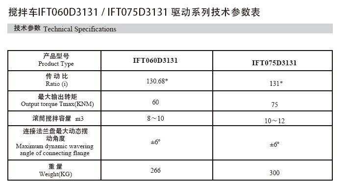 sxcompany-IFT060D系列._de
