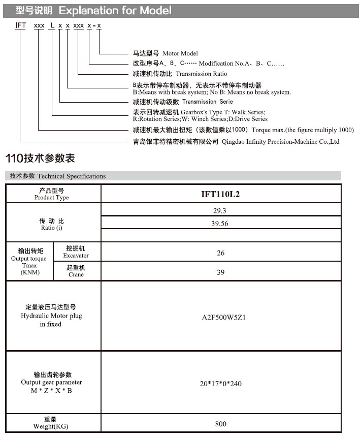 sxcompany-IFT110L系列_de